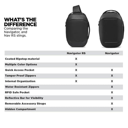 Navigator RS Sling 6L